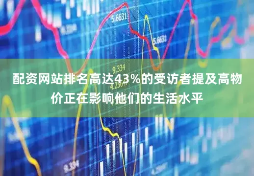 配资网站排名高达43%的受访者提及高物价正在影响他们的生活水平